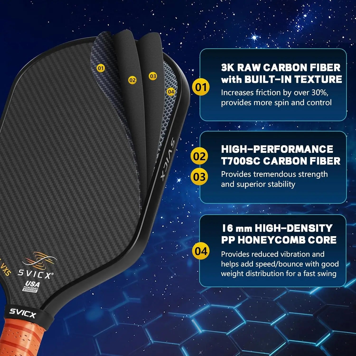 Pro Carbon Paddle 16mm